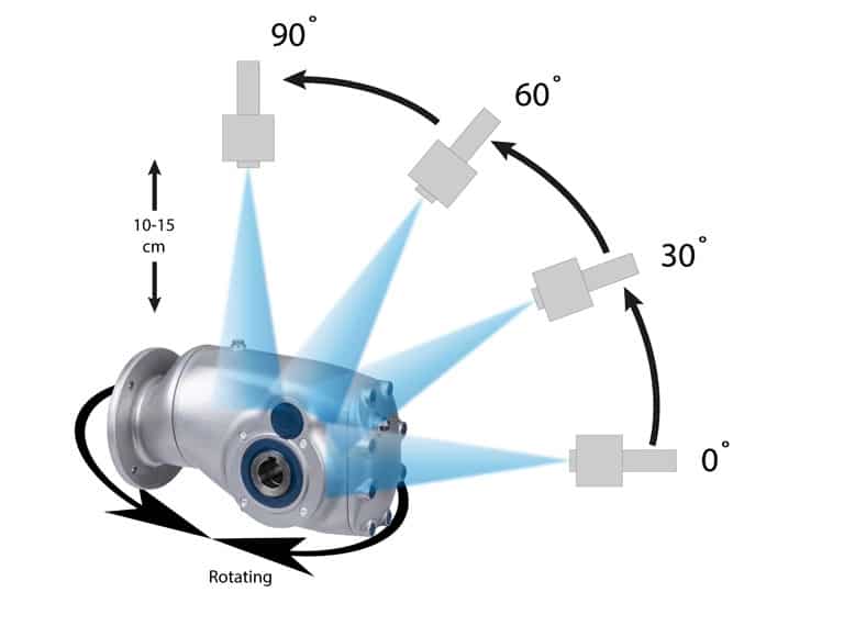 Dertec - Designed to Perform 5
