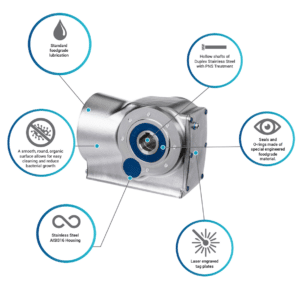 Dertec - Designed to Perform 2