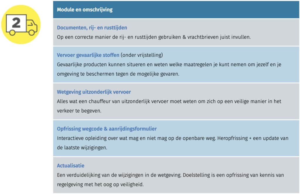 SBM Opleidingen: vakbekwaamheid - Code 95 2