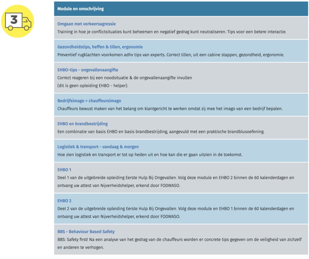 SBM Opleidingen: vakbekwaamheid - Code 95 3