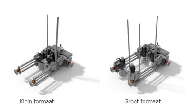 Speciale servomotor voor schroefontnester 1