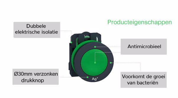 HYGIËNISCHE INNOVATIE: DE ANTI-MICROBIËLE DRUKKNOP 1