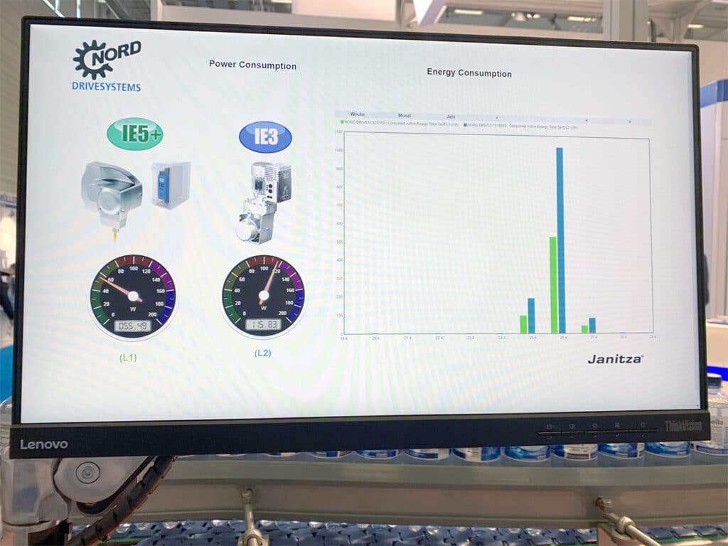 NORD present op de wereldwijd toonaangevende drinktec vakbeurs voor de drankenindustrie 2