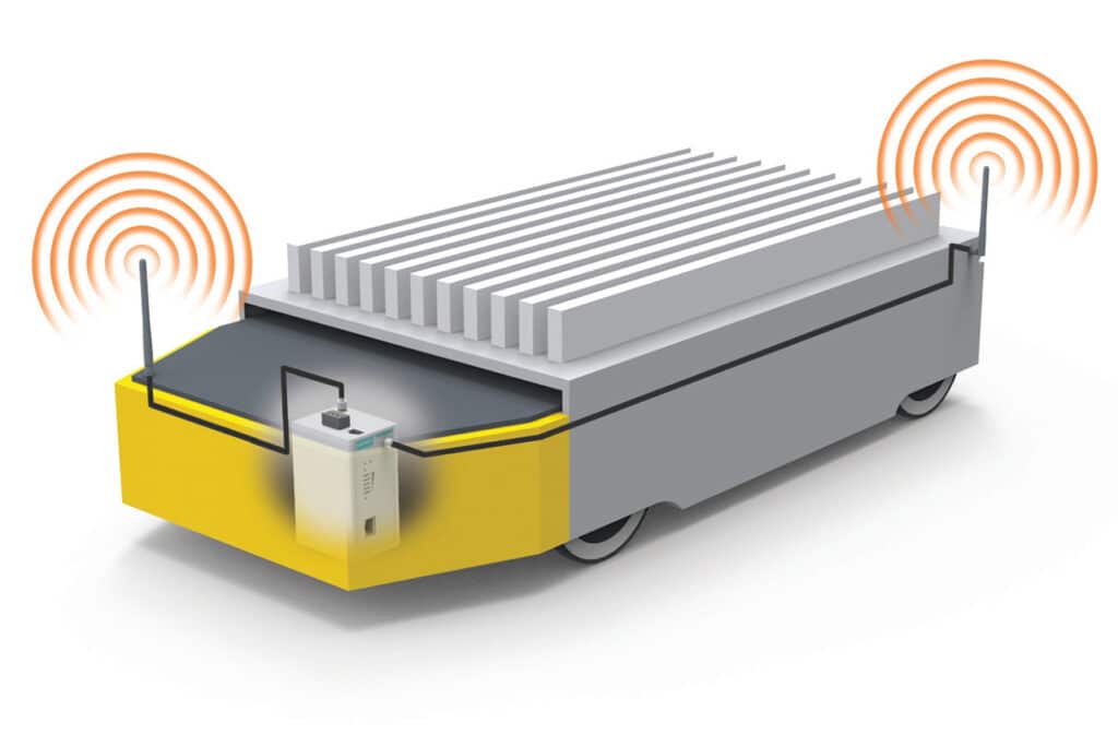 Ononderbroken draadloze connectiviteit voor AS/RS- en AGV-systemen 1