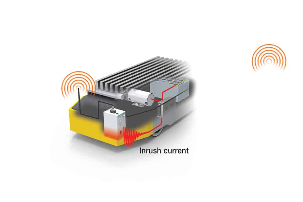Ononderbroken draadloze connectiviteit voor AS/RS- en AGV-systemen 3