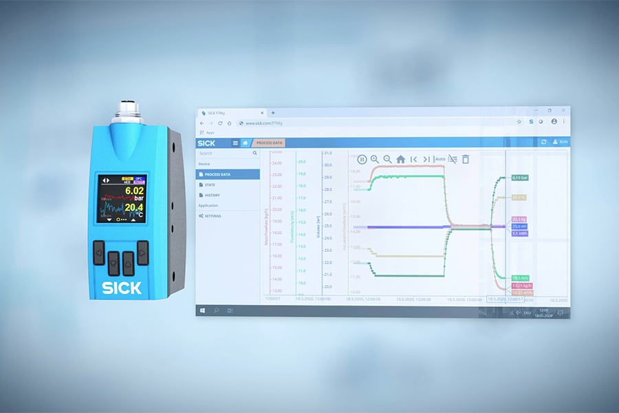 Eén sensor – drie metingen 1