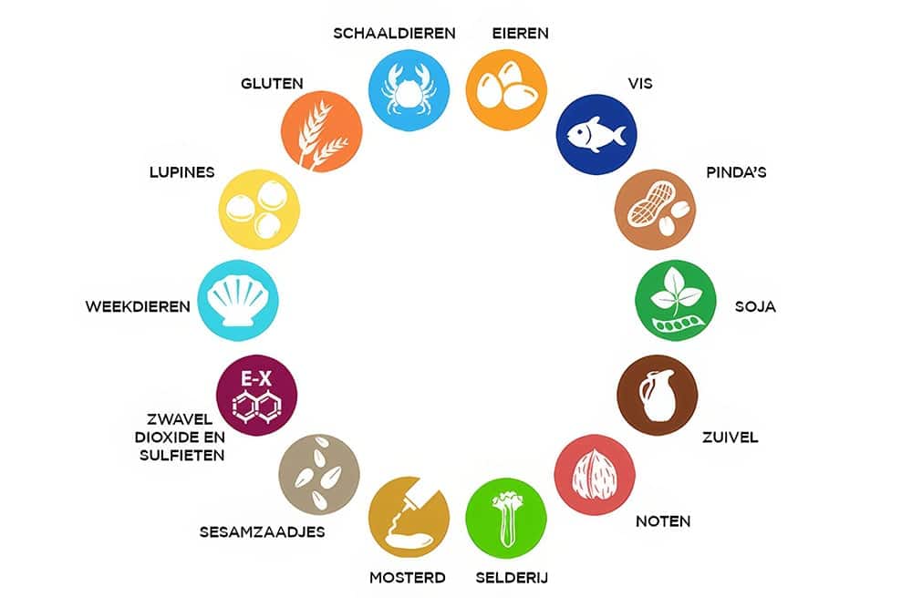 Veilig, efficiënt en duurzaam 1