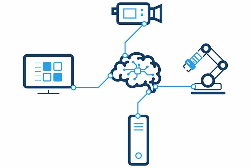 Visietechnologie was nog nooit zo eenvoudig te integreren 2
