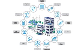 Multitechnische specialisten, van bouw tot onderhoud 11